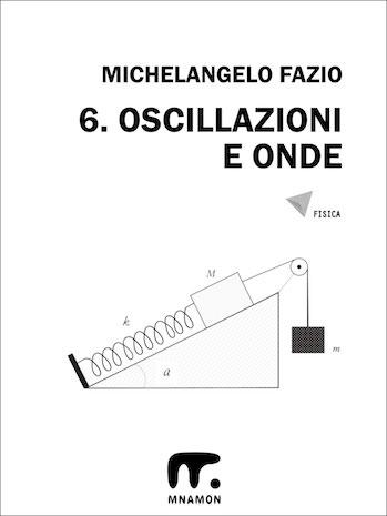 esercizi svolti di fisica sulle onde e le oscillazioni: schema di piano inclinato con peso e molla