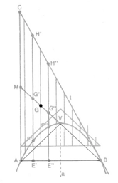 dimostrazioni teoriche per la storia e descrizione del problema della quadratura del cerchio